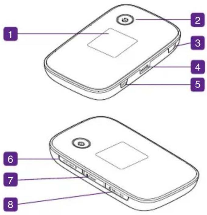 HUAWEI E5776 (Telia) - Ekraan - 1
