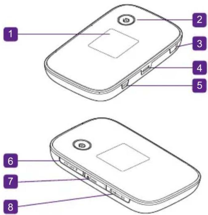 HUAWEI E5776 (Telia) - Экранс - 1