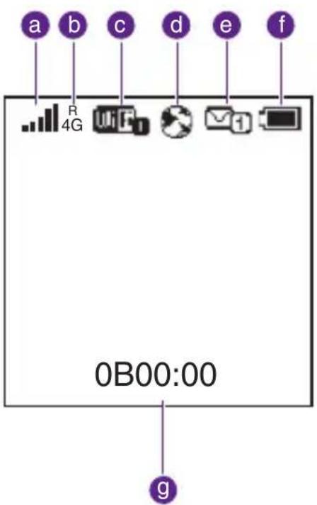 HUAWEI E5776 (Telia) - Fejlfinding - 1