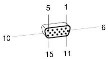 10 5 1 6 15 11