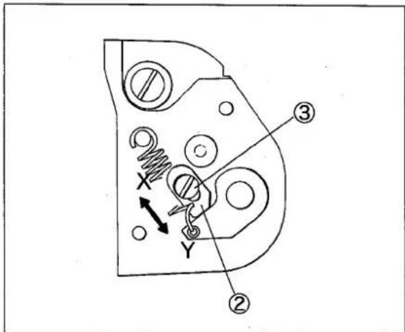 Technical diagram of a mechanical component with labeled parts and directional arrows