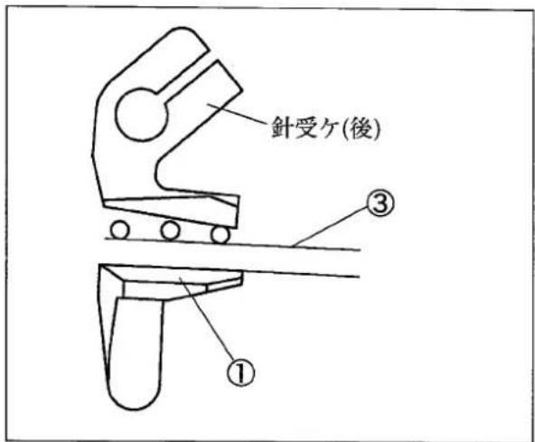 針受ケ(後) ① ③