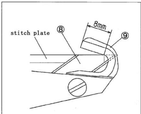 stitch plate ⑧ 8mm ⑨