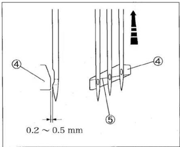 0.2 ~ 0.5 mm ④ ⑤ ④