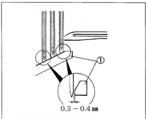 0.3 - 0.4 mm