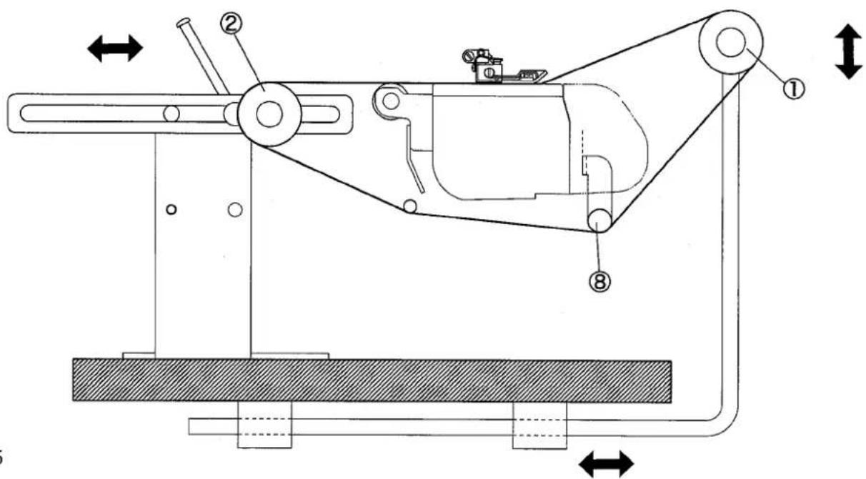 Technical diagram of a mechanical device with numbered components and directional arrows indicating motion or assembly.