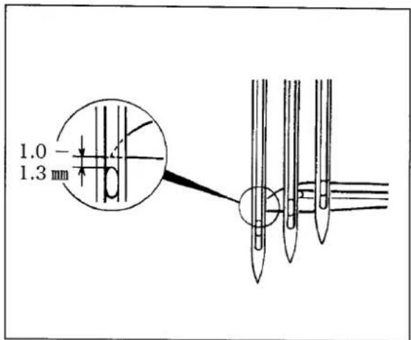 1.0 1.3 mm
