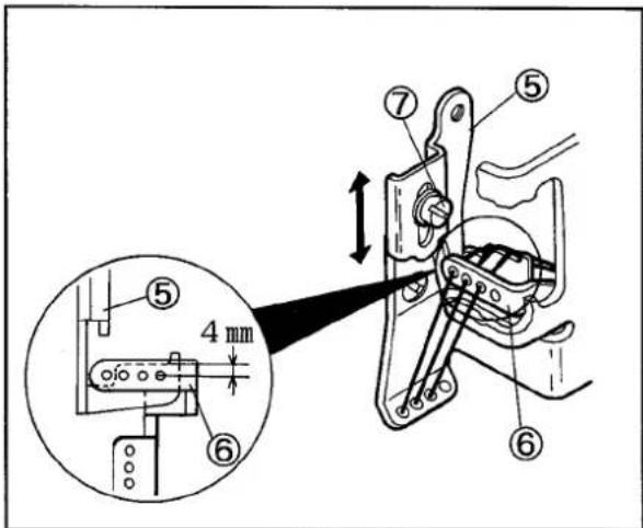 Technical diagram showing mechanical assembly with numbered components and a magnified detail view highlighting a 4 mm dimension.