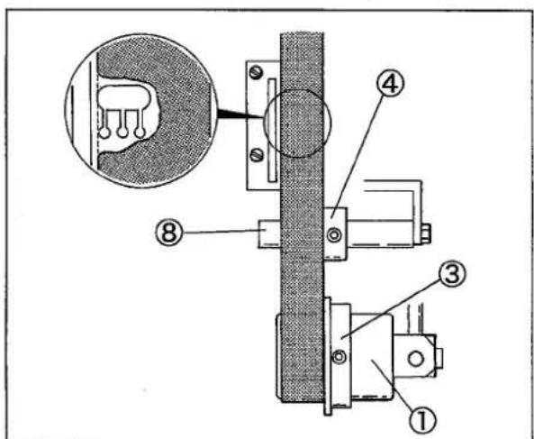 Technical diagram of a mechanical assembly with numbered components and an inset view showing a component with labeled parts ① through ④.