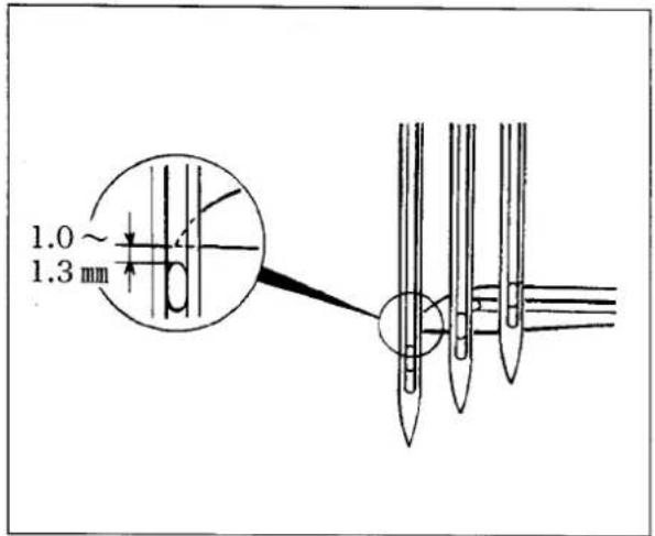 1.0 1.3 mm