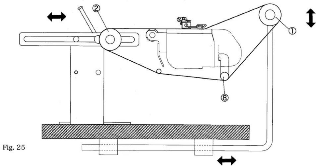 Fig. 25