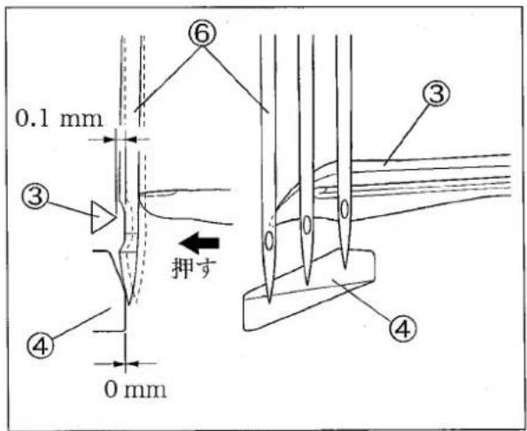 0.1 mm ③ ④ 0 mm ⑥ 押す ③ ④