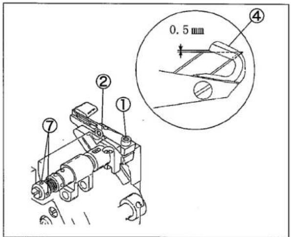 0.5 mm ④ ① ② ⑦ ⑥