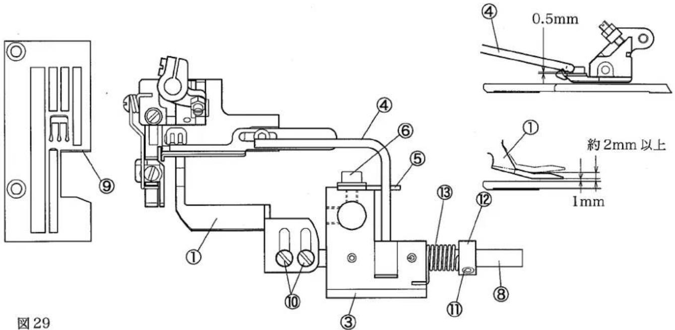 图29 ① ② ③ ④ 0.5mm ⑤ ⑥ ⑦ ⑧ ⑨ ⑩ ⑪ ⑫ ⑬ ⑭ ⑮ 约2mm以上 1mm