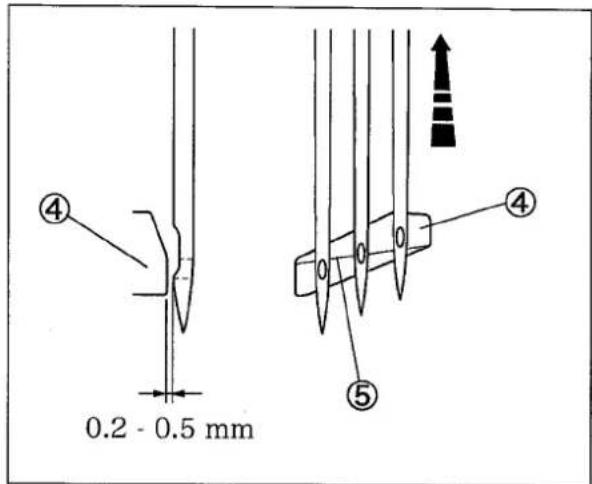 0.2 - 0.5 mm ④ ⑤ ④