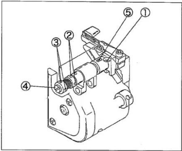 Technical diagram of a mechanical component with numbered parts labeled ① to ⑤