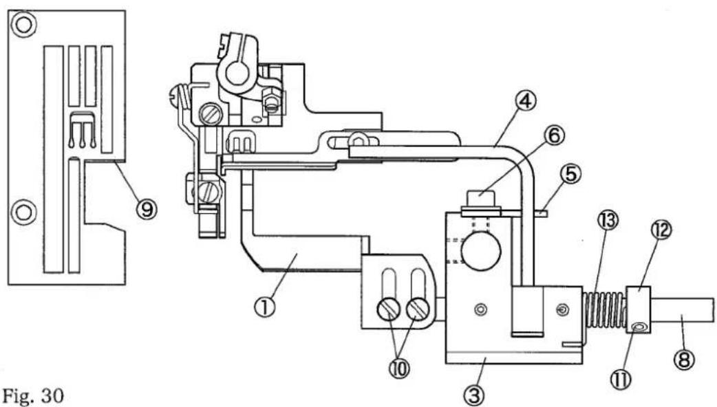 Fig. 30
