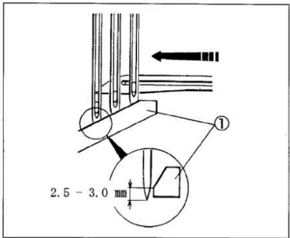 2.5 - 3.0 mm