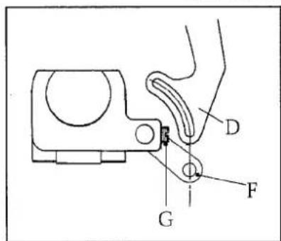 Technical diagram of a mechanical assembly with labeled parts G, D, and F