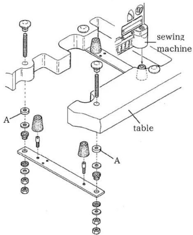 sewing machine table A