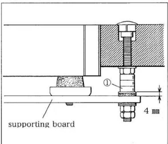 supporting board ① 4 mm