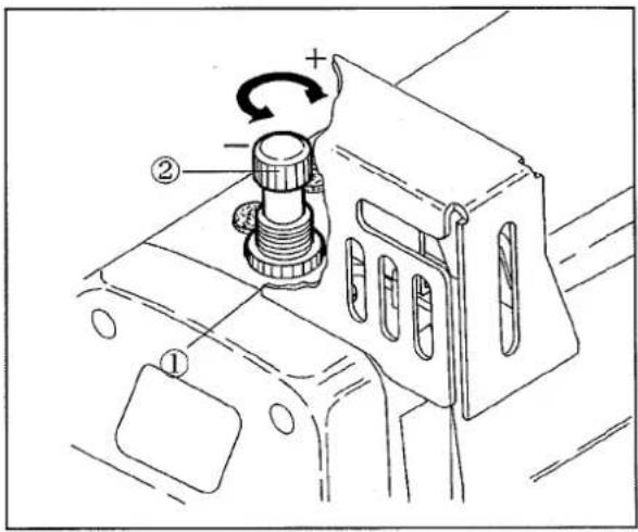 Technical diagram of a mechanical switch mechanism with labeled parts and rotation indicator