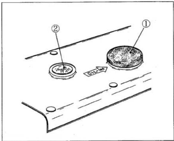 Diagram showing two labeled components (① and ②) interacting with a curved surface, with a directional arrow and circular markers.