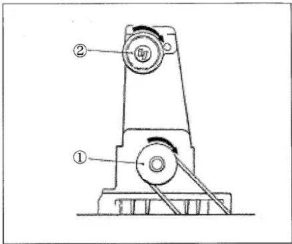Technical diagram of a mechanical device with labeled parts ① and ②, showing components like a pulley and wheel.