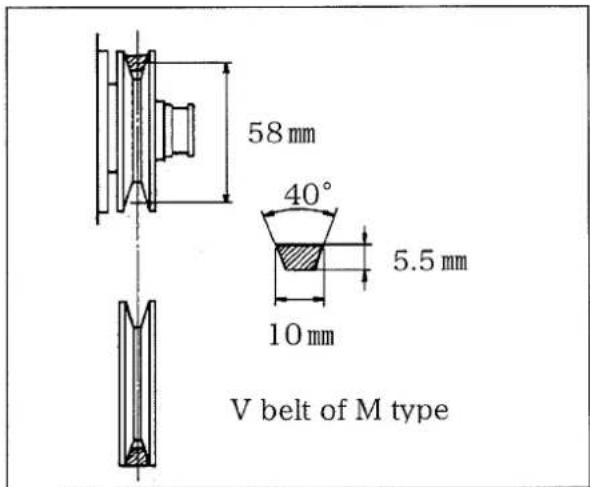 58 mm 40° 5.5 mm 10 mm V belt of M type