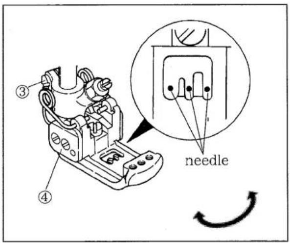 ③ ④ needle