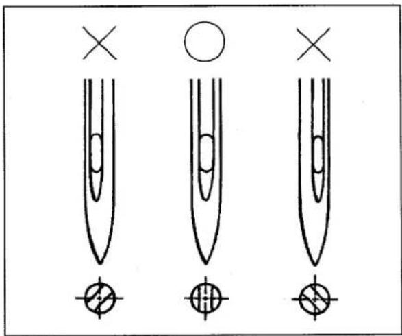 Diagram showing three labeled cross symbols (×, ○, ×) above three stylized test tubes with internal compartments and crosshair indicators below.