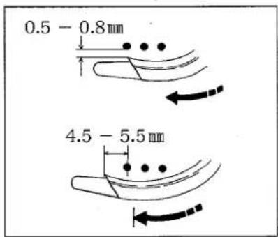 0.5 - 0.8mm 4.5 - 5.5mm