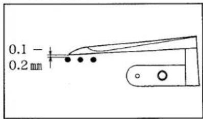 0.1 - 0.2 mm