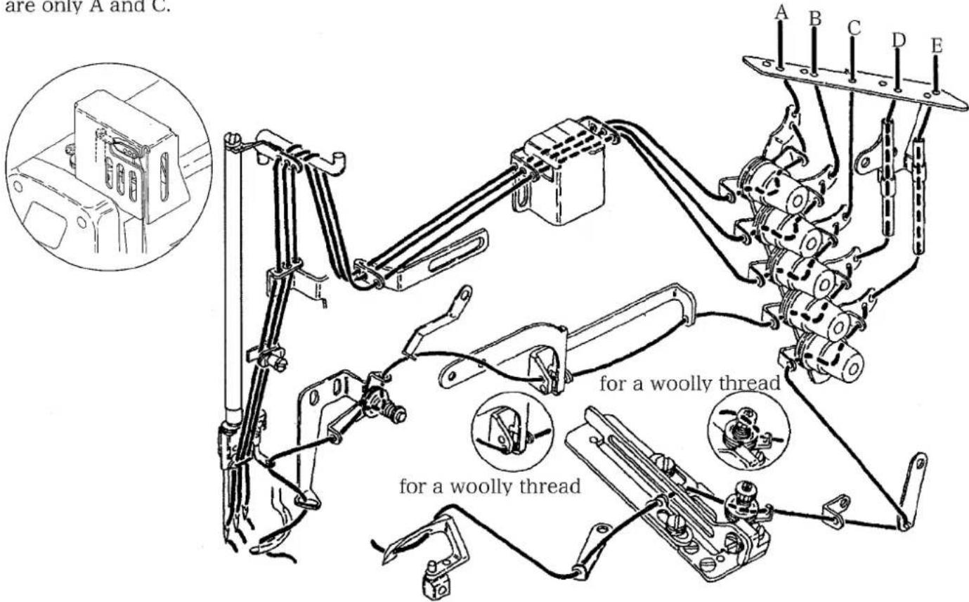 are only A and C. A B C D E for a woolly thread for a woolly thread