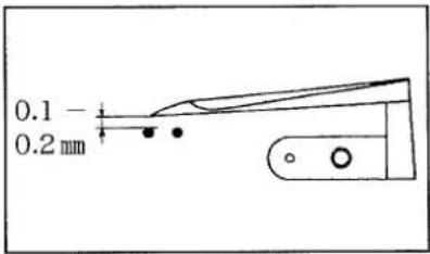 0.1 - 0.2 mm
