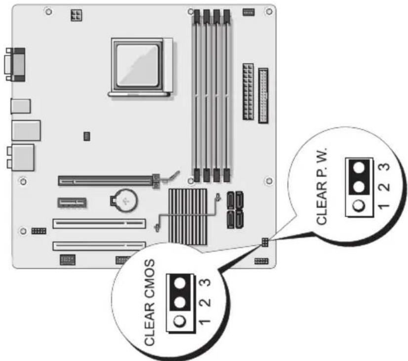 DELL Inspiron 531 - Rydning af glemte adgangskoder - 2