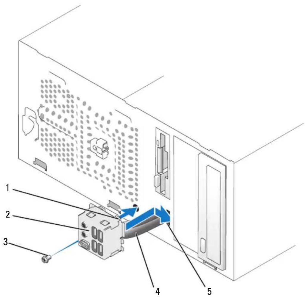 DELL Inspiron 531 - Fjernelse af I/O-panelet - 2