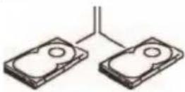 DELL Inspiron 531 - RAID Level 1-konfiguration - 2