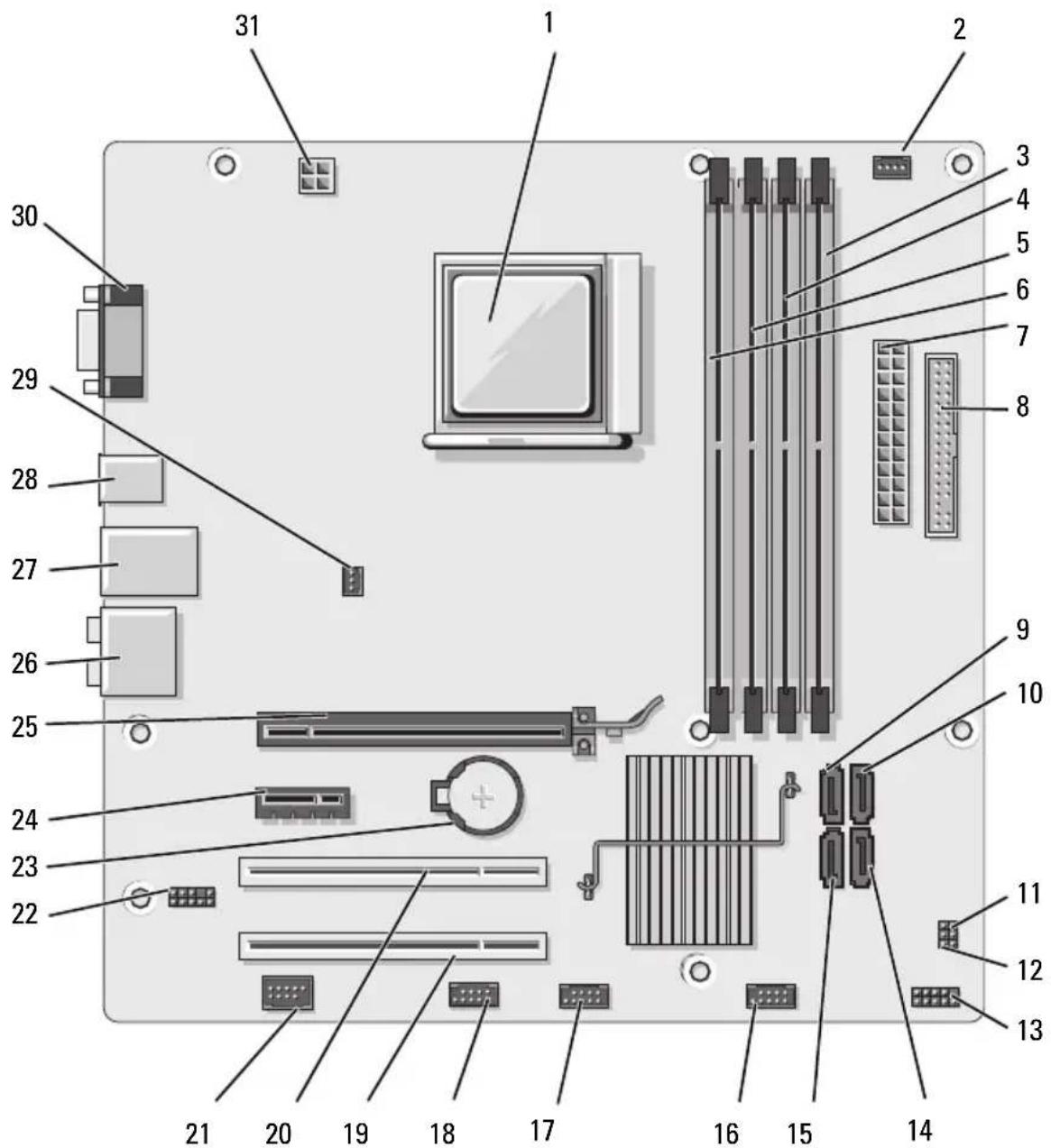 DELL Inspiron 531 - Computeren set indvendigt - 3