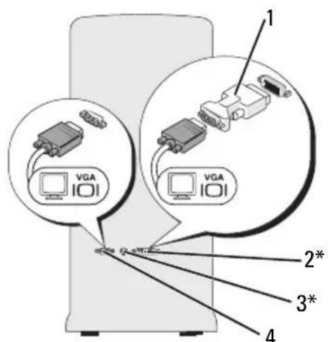 1 VGA VGA 2* 3* 4