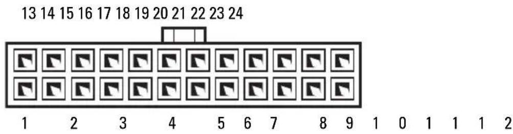 13 14 15 16 17 18 19 20 21 22 23 24 1 2 3 4 5 6 7 8 9 1 0 1 1 1 2