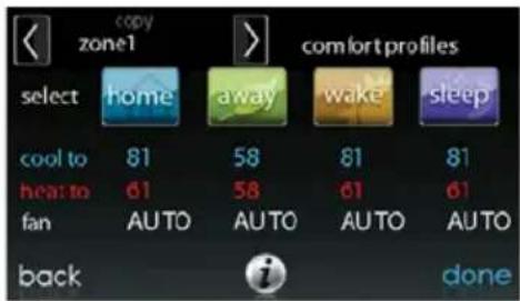 copy zone1 comfort profiles select home away wake sleep cool to 81 58 81 81 hear to 61 58 61 61 fan AUTO AUTO AUTO AUTO back done