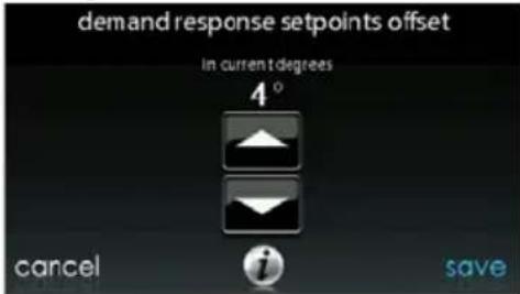 demand response setpoints offset in current degrees 4° cancel save