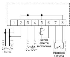 1 2 3 4 5 6 7 8 L(+) 24V/- 50Hz N(-) Uscita 0..10V= Sonda esterna (opzionale) Riduzione notturna