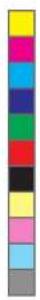 KORONA 25301 - Guarantee: - 6