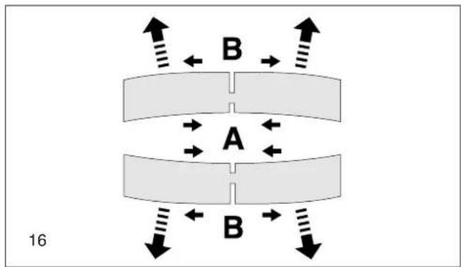 B A B 16