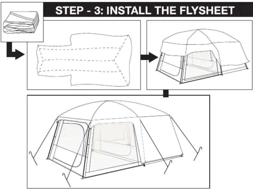 Camp Master Family Cabin 500 - STEP - 1: VERIFY PACKAGE CONTENTS - 3