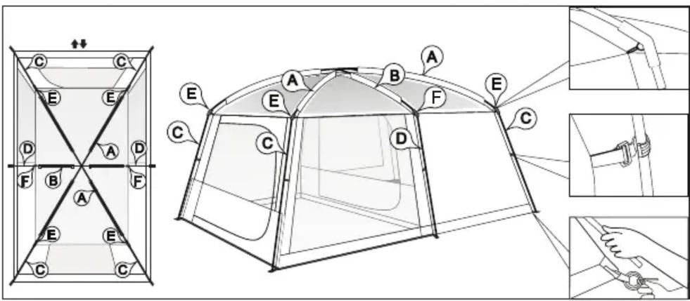 Technical diagram of a tent structure with labeled sections and close-up insets showing corner details and assembly steps.