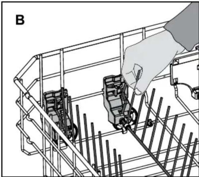 Euromaid DR14S - (depends on the model) - 2
