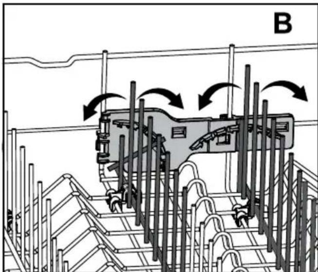 Euromaid DR14S - (depends on the model) - 3
